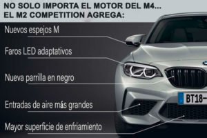 1-900x350-M2-COMPETITION DIFERENCIAS