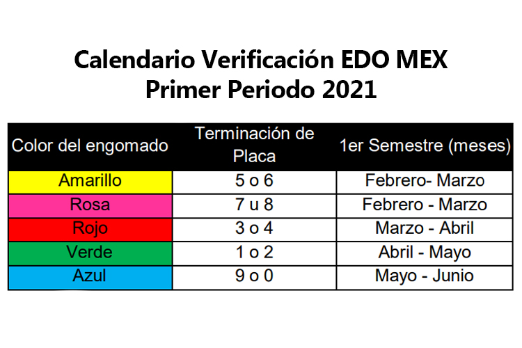 Calendario Verificación EDO MEX 2021 Primer periodo verificacion vehicular estado de mexico precios autos contaminación periodos