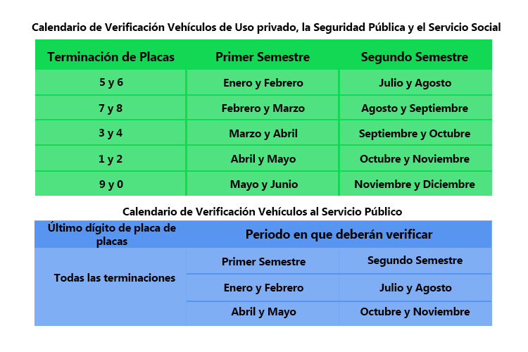 Calendario de Verificación Guanajuato verificentro guanajuato sin cita tarjeta de circulacion verificar emision de contaminantes emisiones ecologia guanajuato