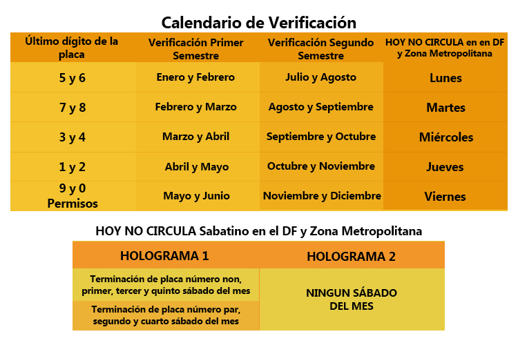 Calendario de verificacion verificentro Morelos verificentro no cuernavaca ubicacion encuentra el verificentro cerca de ti holograma calcomania emisiones contaminantes ecologia 