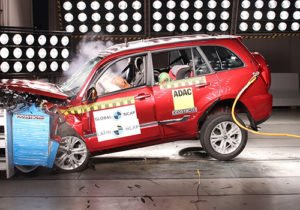 Latin NCAP y Euro NCAP