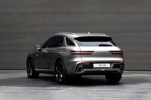 Genesis GV70 rendimiento