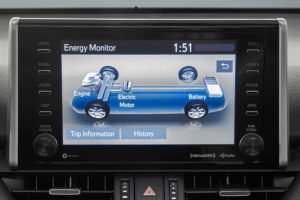 Toyota tendrá dos autos híbridos nuevas variantes