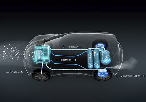 Volvo y Daimler combustible de hidrógenos autos ecológicos