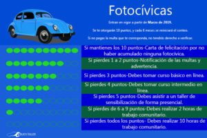fotocivicas cambios 2019 auto