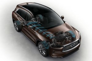 infiniti QX50 2019 disponible en México