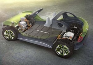 plataforma MEB en ID buggy